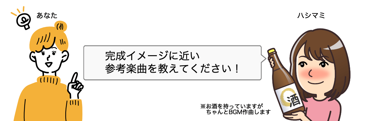 BGM作曲 イメージ通りの制作